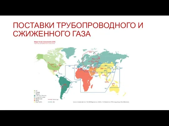 ПОСТАВКИ ТРУБОПРОВОДНОГО И СЖИЖЕННОГО ГАЗА