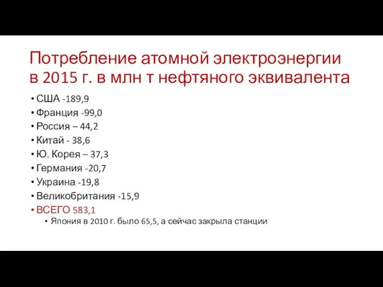 Потребление атомной электроэнергии в 2015 г. в млн т нефтяного эквивалента