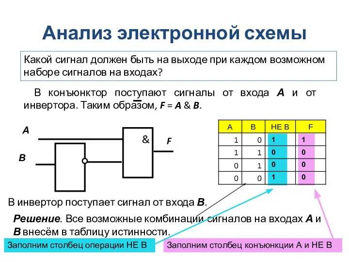 1 0 0 0 1 0 0 1 Какой сигнал должен