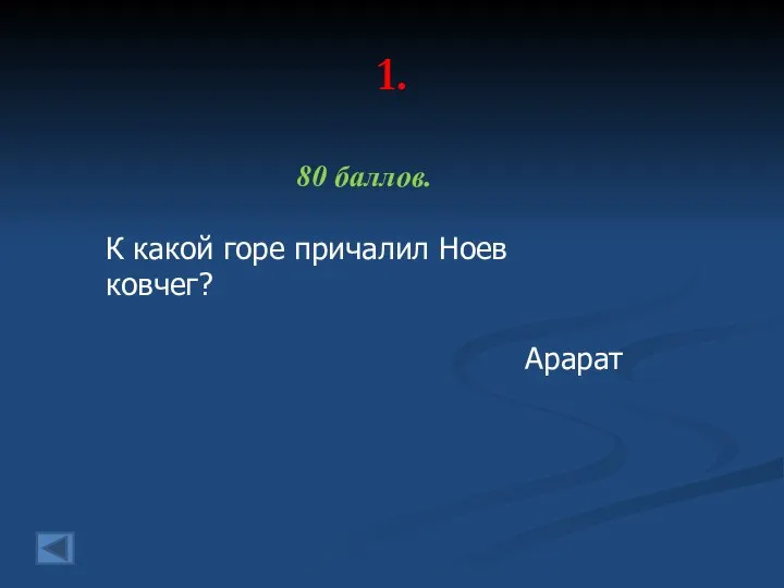 1. 80 баллов. К какой горе причалил Ноев ковчег? Арарат