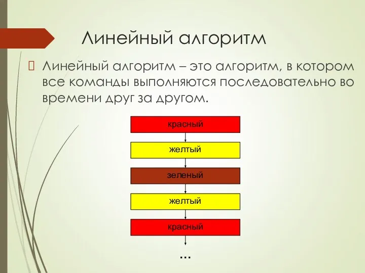 Линейный алгоритм Линейный алгоритм – это алгоритм, в котором все команды