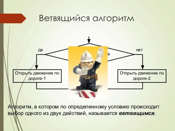 Ветвящийся алгоритм Открыть движение по дороге-1 Открыть движение по дороге-2 Алгоритм,