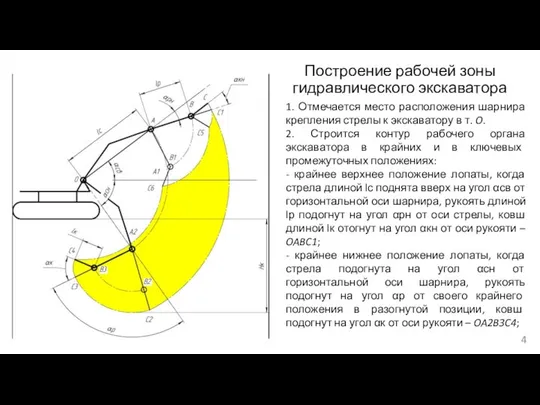 Построение рабочей зоны гидравлического экскаватора 1. Отмечается место расположения шарнира крепления