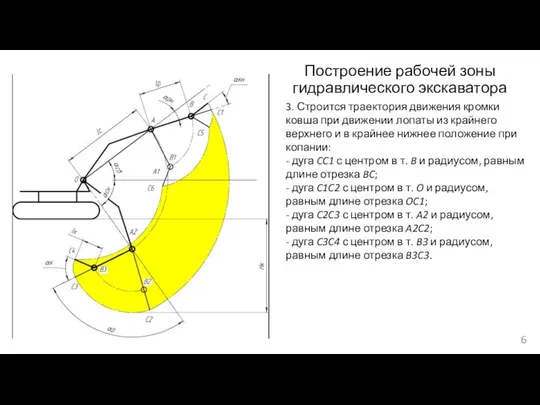 Построение рабочей зоны гидравлического экскаватора 3. Строится траектория движения кромки ковша