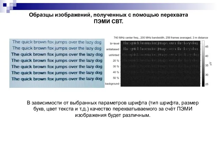 Образцы изображений, полученных с помощью перехвата ПЭМИ СВТ. В зависимости от