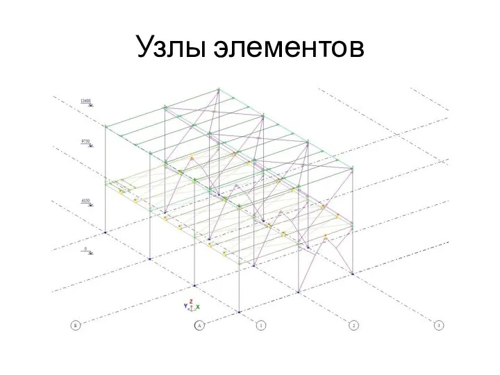 Узлы элементов