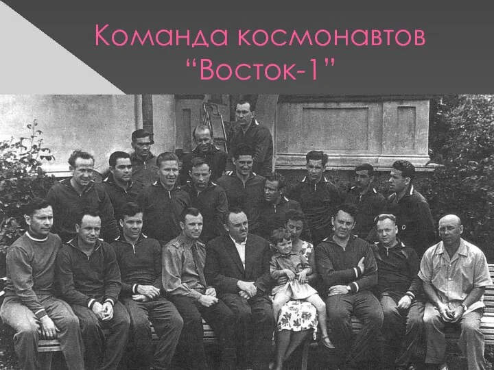 Команда космонавтов “Восток-1”