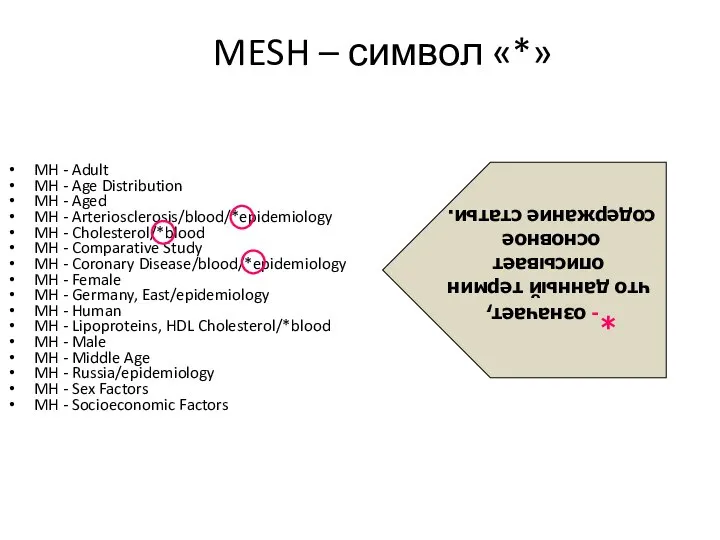 MESH – символ «*» MH - Adult MH - Age Distribution