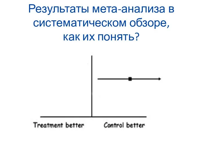 Результаты мета-анализа в систематическом обзоре, как их понять?