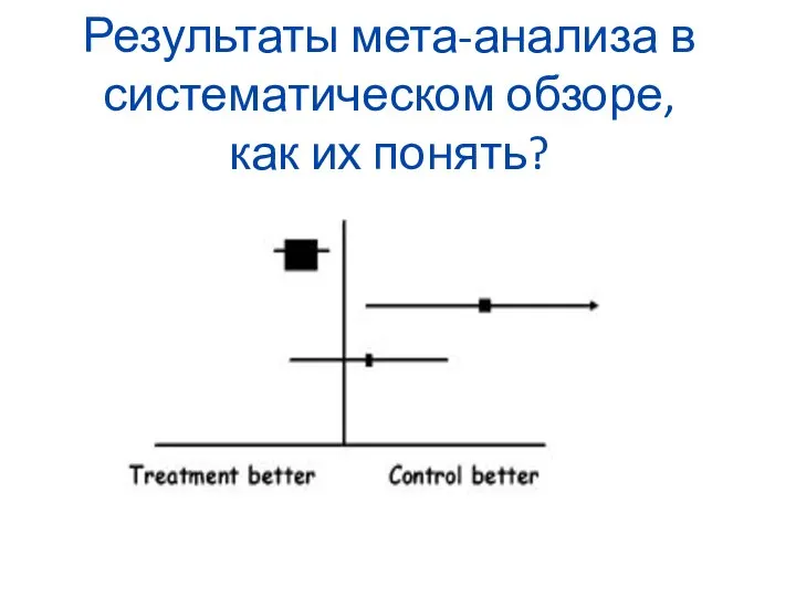 Результаты мета-анализа в систематическом обзоре, как их понять?