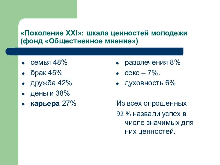 «Поколение XXI»: шкала ценностей молодежи (фонд «Общественное мнение») семья 48% брак