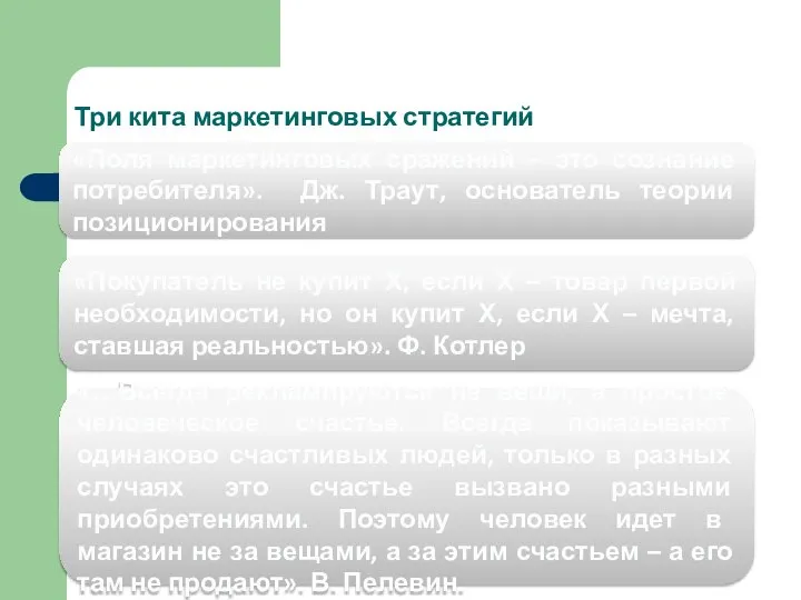 Три кита маркетинговых стратегий «Поля маркетинговых сражений – это сознание потребителя».