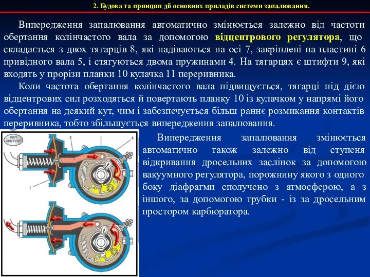 2. Будова та принцип дії основних приладів системи запалювання. Випередження запалювання