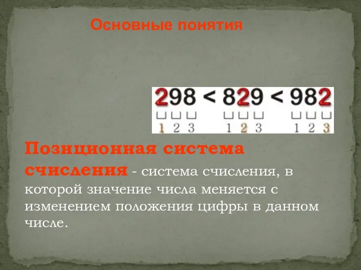 Система счисления — способ записи чисел с помощью заданного набора специальных