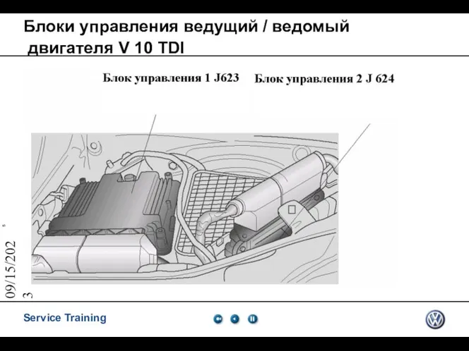 09/15/2023 Блоки управления ведущий / ведомый двигателя V 10 TDI