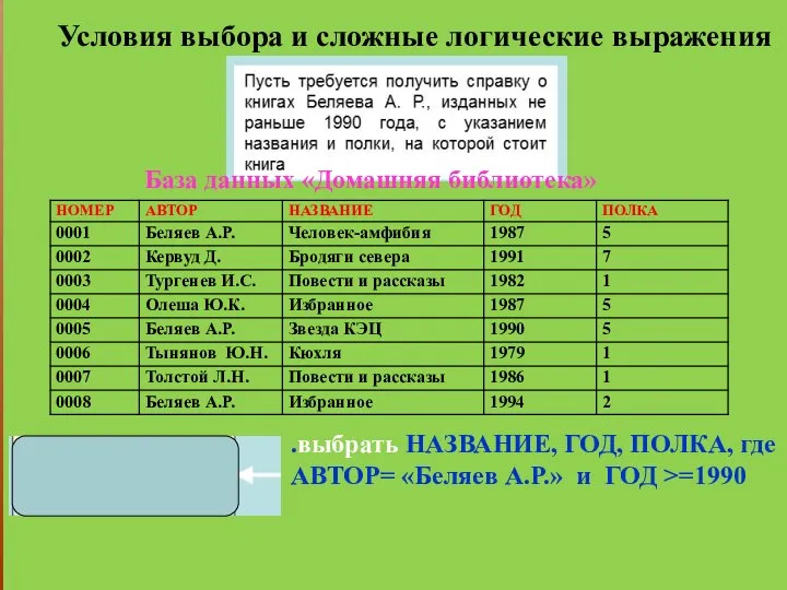 Условия выбора и сложные логические выражения База данных «Домашняя библиотека» .выбрать