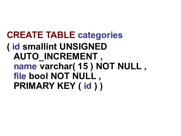 CREATE TABLE categories ( id smallint UNSIGNED AUTO_INCREMENT , name varchar(