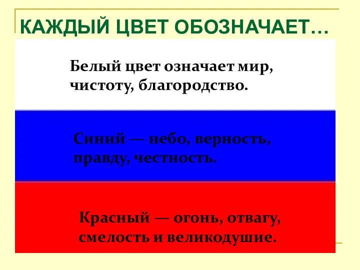 КАЖДЫЙ ЦВЕТ ОБОЗНАЧАЕТ… Белый цвет означает мир, чистоту, благородство. Синий —