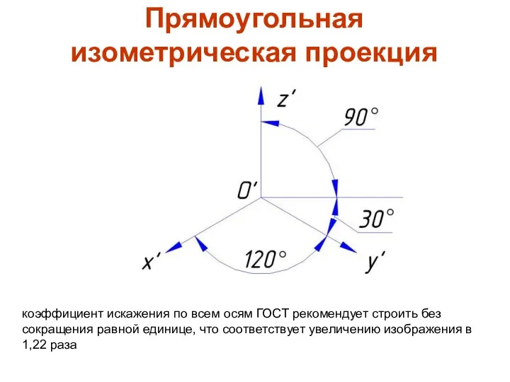 Прямоугольная изометрическая проекция коэффициент искажения по всем осям ГОСТ рекомендует строить