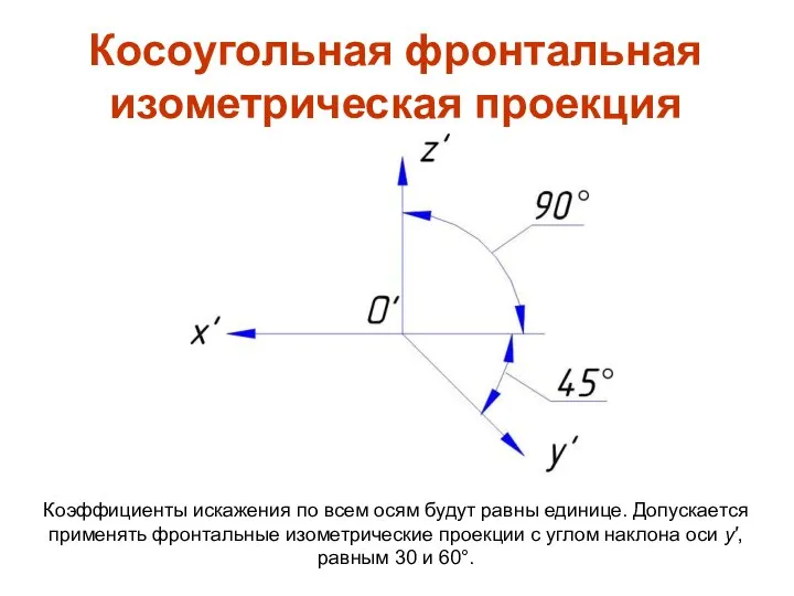 Косоугольная фронтальная изометрическая проекция Коэффициенты искажения по всем осям будут равны