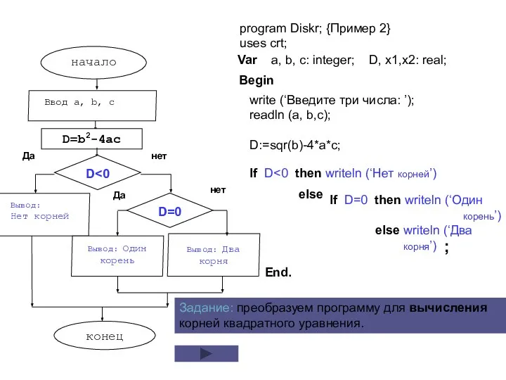 нет Вывод: Два корня D:=sqr(b)-4*a*c; program Diskr; {Пример 2} uses crt;