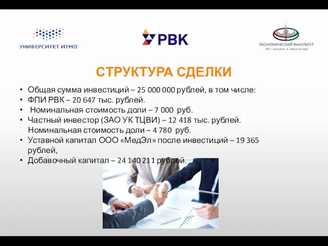 СТРУКТУРА СДЕЛКИ Общая сумма инвестиций – 25 000 000 рублей, в