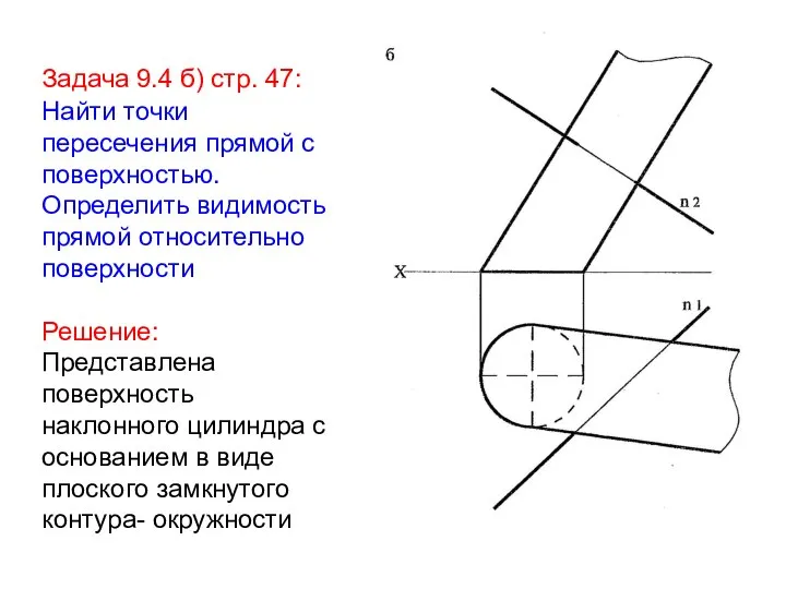 Задача 9.4 б) стр. 47: Найти точки пересечения прямой с поверхностью.