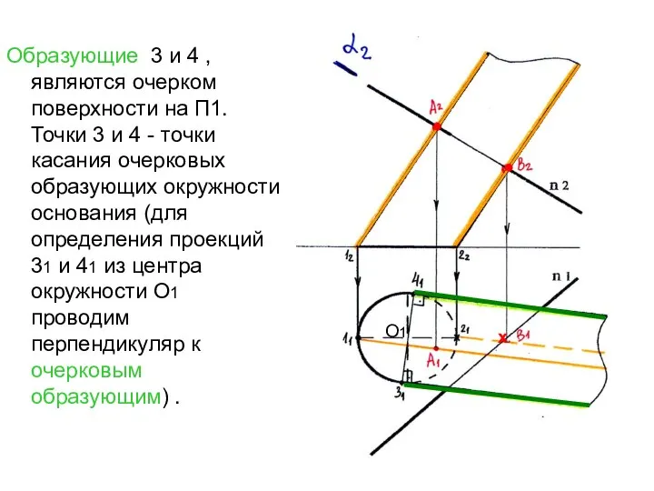 Образующие 3 и 4 , являются очерком поверхности на П1. Точки