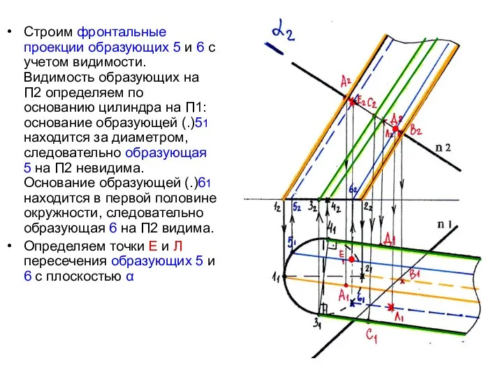 Строим фронтальные проекции образующих 5 и 6 с учетом видимости. Видимость