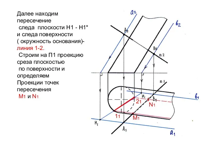 Далее находим пересечение следа плоскости Н1 - Н1* и следа поверхности