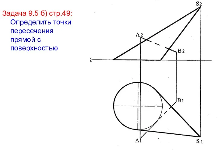 Задача 9.5 б) стр.49: Определить точки пересечения прямой с поверхностью