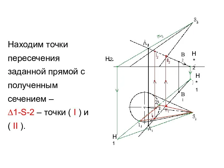 Находим точки пересечения заданной прямой с полученным сечением – ∆1-S-2 –