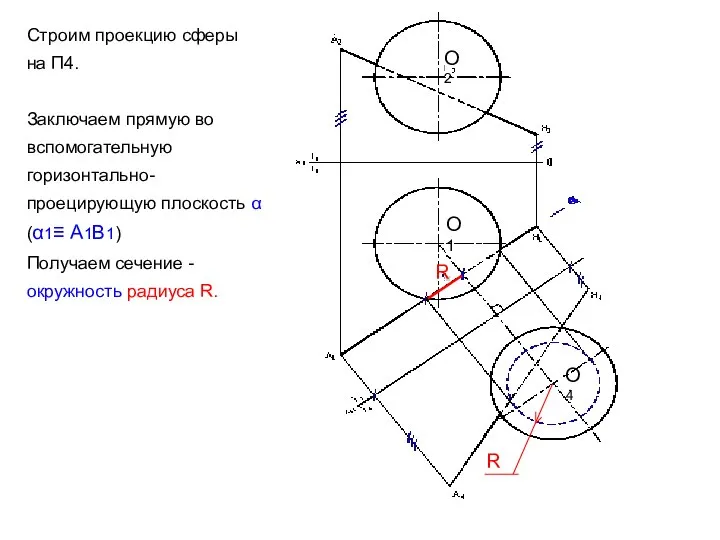 Строим проекцию сферы на П4. Заключаем прямую во вспомогательную горизонтально-проецирующую плоскость