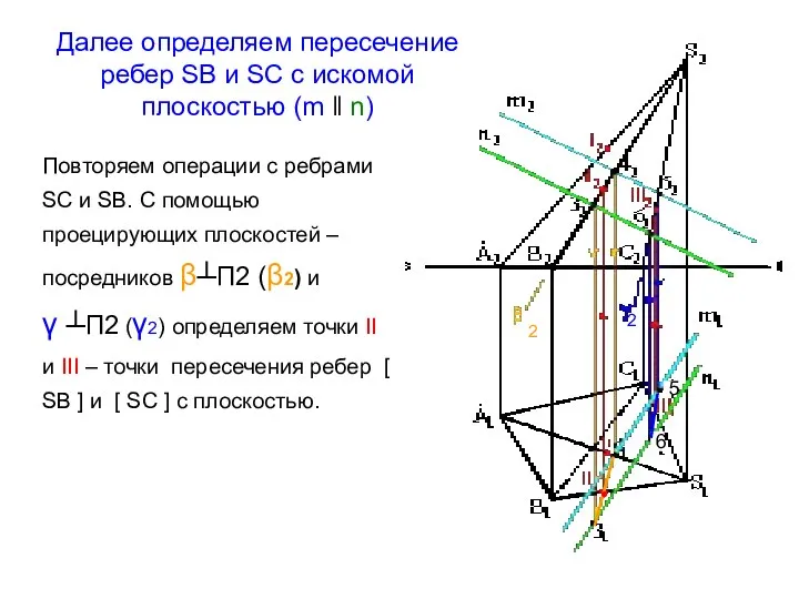 Далее определяем пересечение ребер SB и SC с искомой плоскостью (m