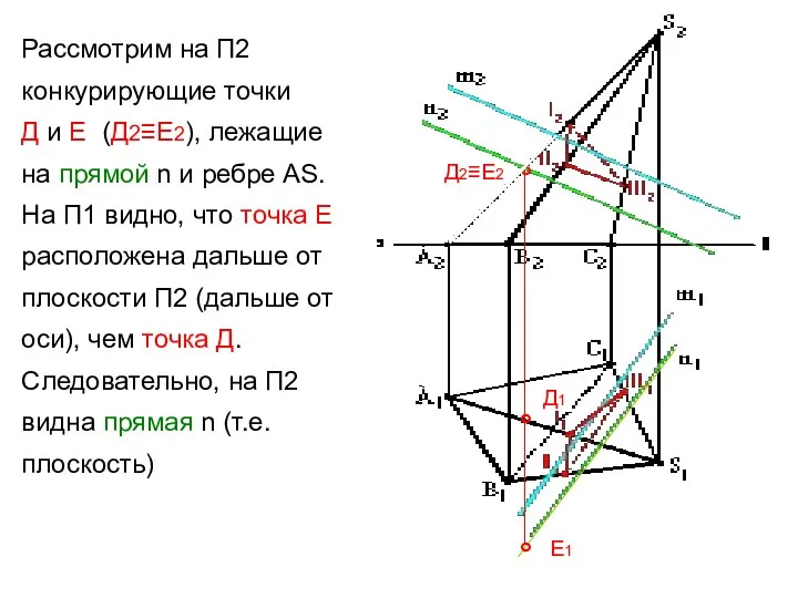 Рассмотрим на П2 конкурирующие точки Д и Е (Д2≡Е2), лежащие на