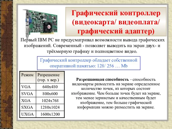 Графический контроллер (видеокарта/ видеоплата/ графический адаптер) Первый IBM PC не предусматривал