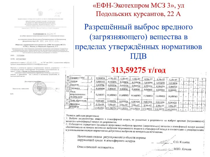 «ЕФН-Экотехпром МСЗ 3», ул Подольских курсантов, 22 А Разрешённый выброс вредного