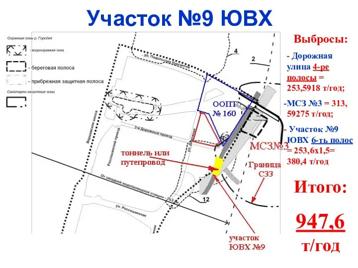 Участок №9 ЮВХ Выбросы: - Дорожная улица 4-ре полосы = 253,5918