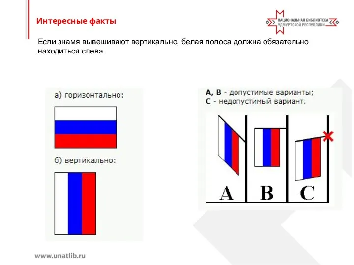 Если знамя вывешивают вертикально, белая полоса должна обязательно находиться слева. Интересные факты