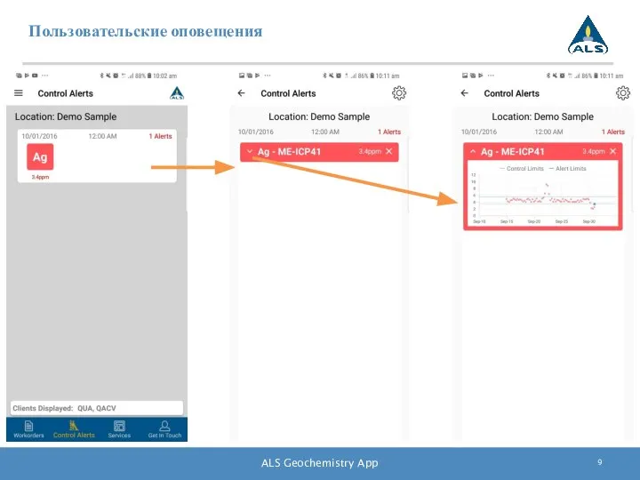 Пользовательские оповещения ALS Geochemistry App