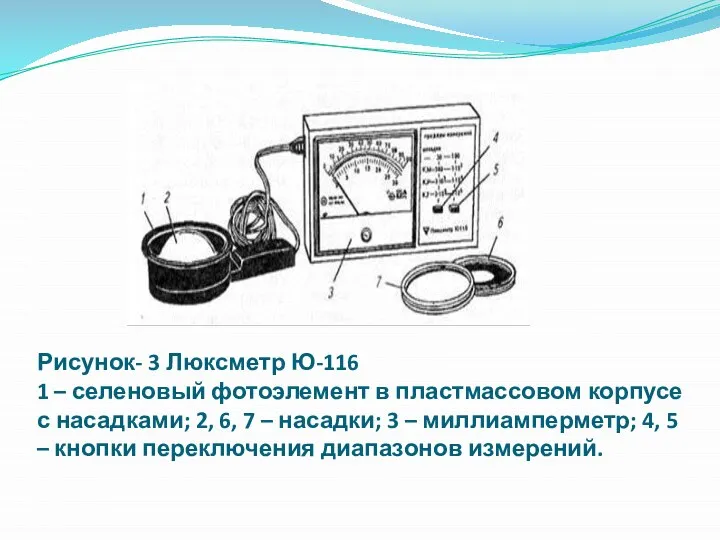 Рисунок- 3 Люксметр Ю-116 1 – селеновый фотоэлемент в пластмассовом корпусе