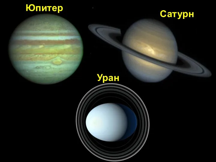 Юпитер Сатурн Уран