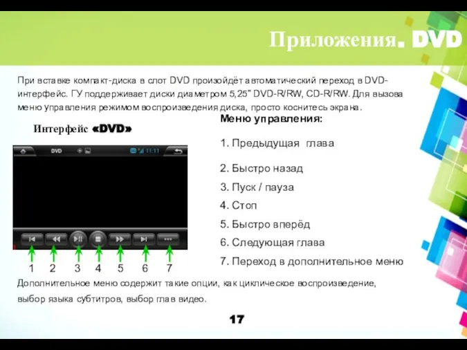 Приложения. DVD При вставке компакт-диска в слот DVD произойдёт автоматический переход