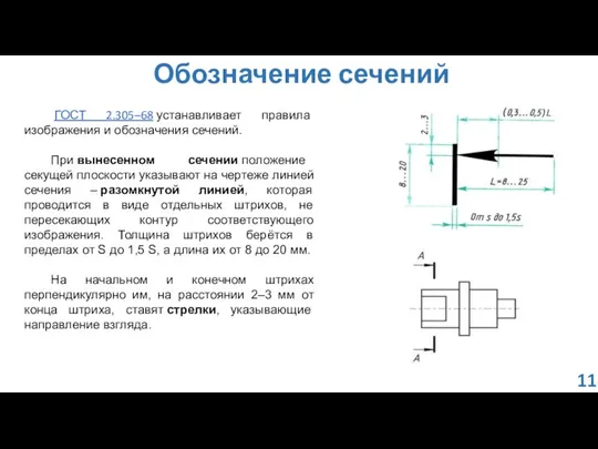 Обозначение сечений ГОСТ 2.305–68 устанавливает правила изображения и обозначения сечений. При