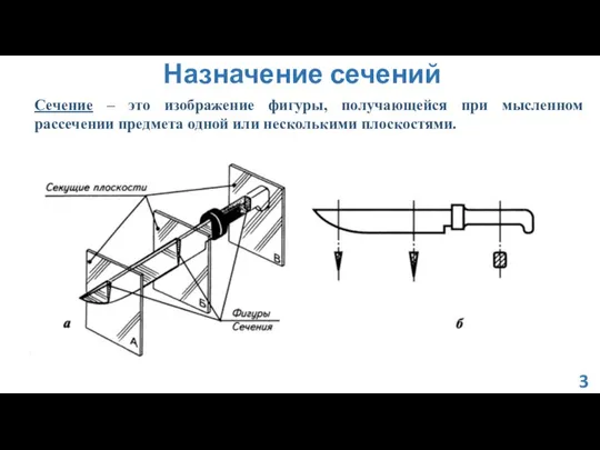 Назначение сечений 3 Сечение – это изображение фигуры, получающейся при мысленном