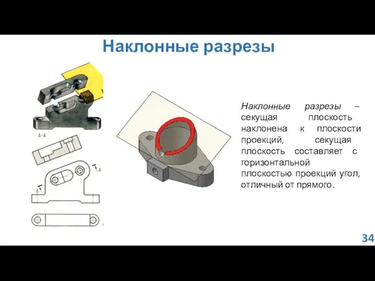 Наклонные разрезы 34 Наклонные разрезы – секущая плоскость наклонена к плоскости