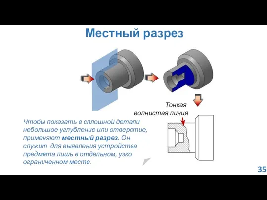 Местный разрез Чтобы показать в сплошной детали небольшое углубление или отверстие,