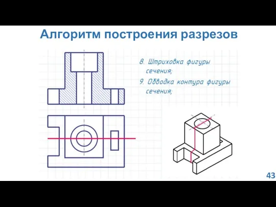 Алгоритм построения разрезов 43