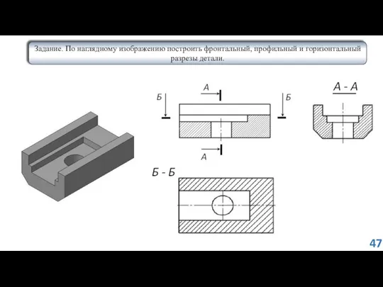 Задание. По наглядному изображению построить фронтальный, профильный и горизонтальный разрезы детали. 47