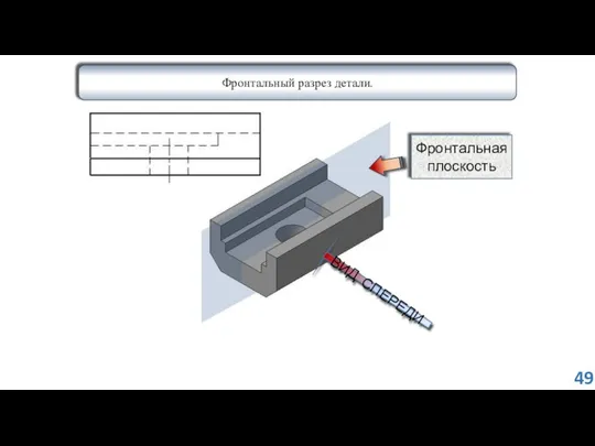 Фронтальный разрез детали. Фронтальная плоскость ВИД СПЕРЕДИ 49